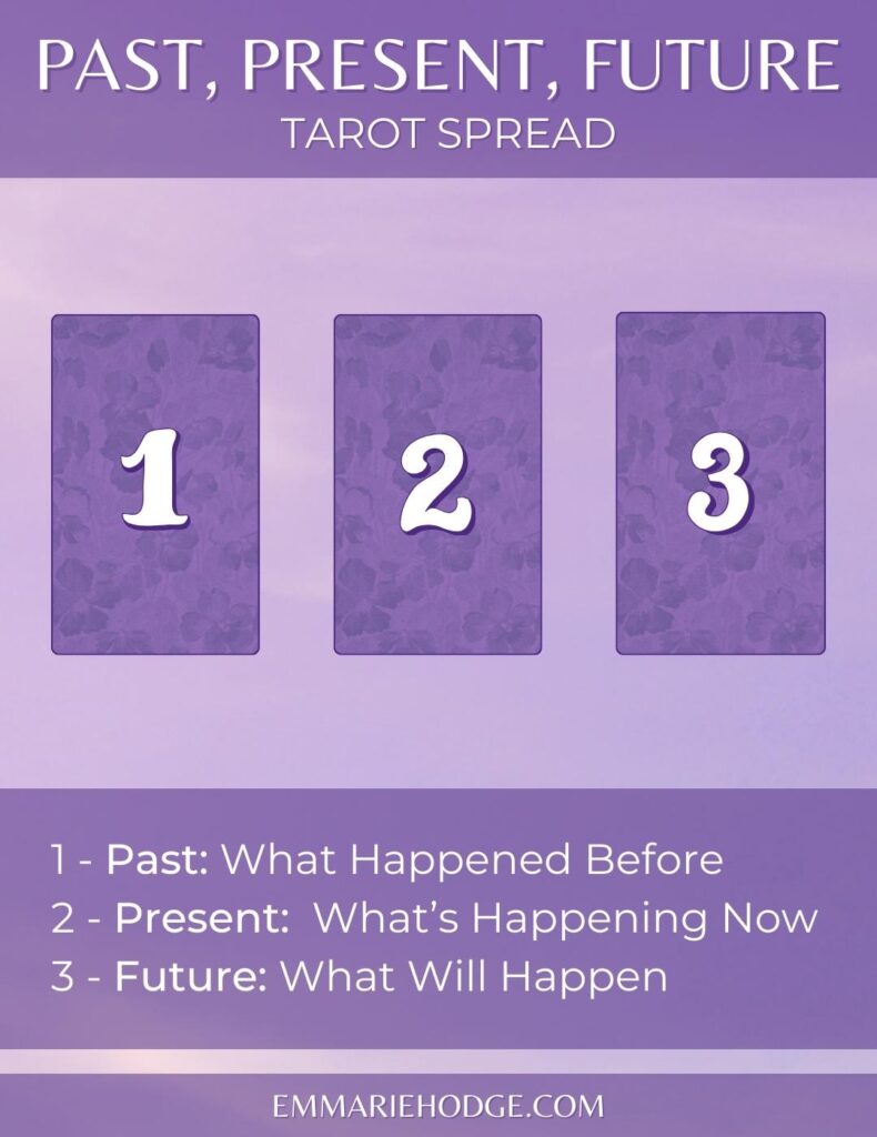 Past, present, future three card tarot spreads for beginners